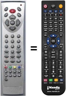 Télécommande équivalente RC-PT3215 / 16