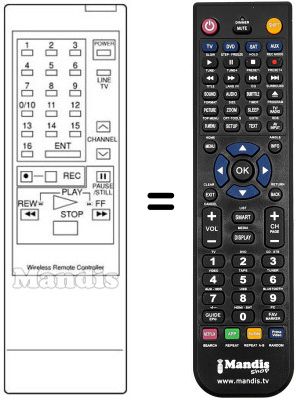 T&eacute;l&eacute;commande &eacute;quivalente RC117