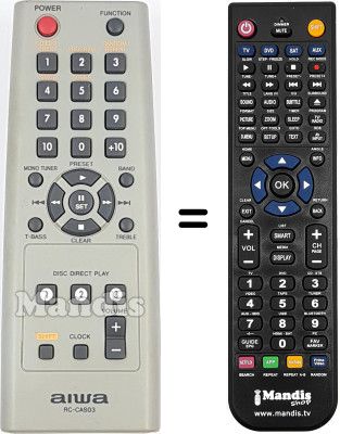 Télécommande équivalente RC-CAS03