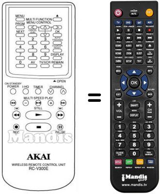 Replacement remote control RC-V300E