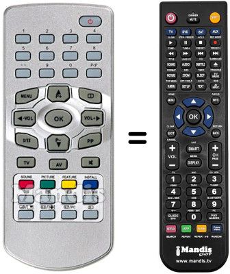 Replacement remote control Proline LD1501