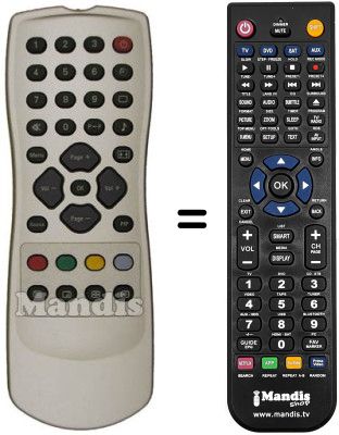 Replacement remote control RC1113305 / 00