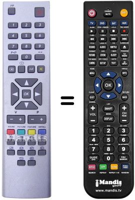 T&eacute;l&eacute;commande &eacute;quivalente Kendo CT29S72RF