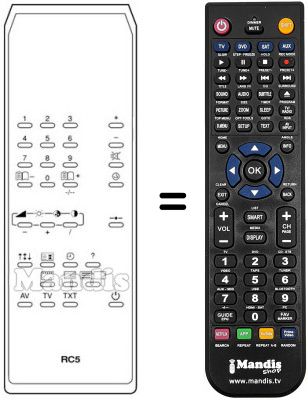 Replacement remote control RC5