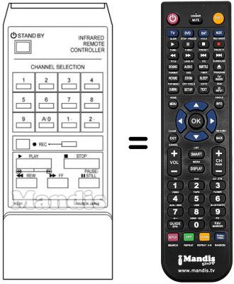 T&eacute;l&eacute;commande &eacute;quivalente RC81