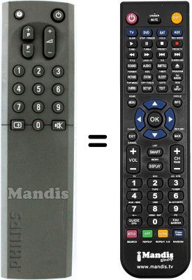 Télécommande équivalente LG RC9076 Télécommande équivalente LG RC9076