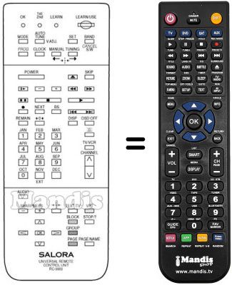 Replacement remote control RC9900