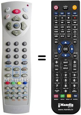 Télécommande équivalente Autovox AX14DVD24S