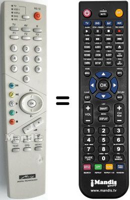 Télécommande équivalente Metz SPECTRAL 55TG68