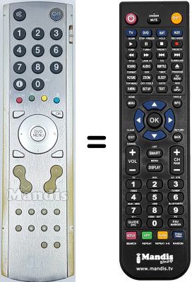 Replacement remote control RM-C1808
