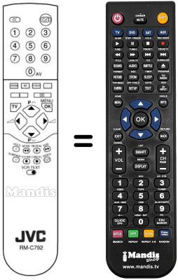 Replacement remote control RM-C792