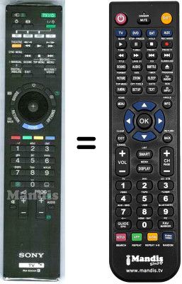 Télécommande équivalente RM-ED033