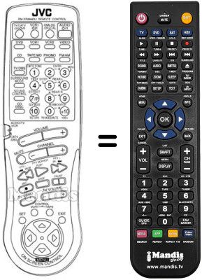 Replacement remote control JVC RX884R