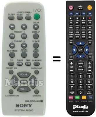 Télécommande équivalente RMSRG440 Télécommande équivalente RMSRG440