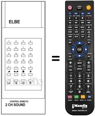 Replacement remote control Elbe 2CH. SOUND