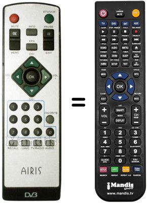Replacement remote control REMCON391