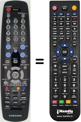 Télécommande équivalente Samsung CW29Z418PQX/XEC Télécommande équivalente Samsung CW29Z418PQX/XEC
