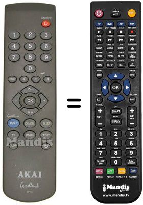 Télécommande équivalente Akai GUESTLINK