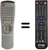 Télécommande équivalente Samsung AH59-00063B Télécommande équivalente Samsung AH59-00063B