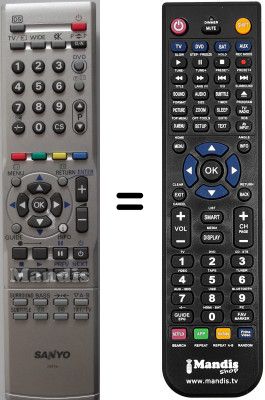 Replacement remote control Sanyo CE32LC4C