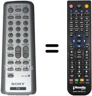 Replacement remote control RM952