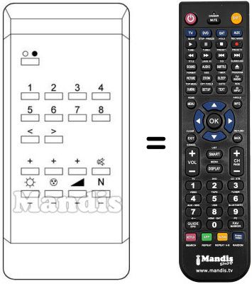 Replacement remote control REMCON304