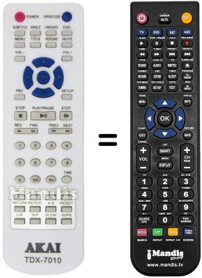 Replacement remote control REMCON1211