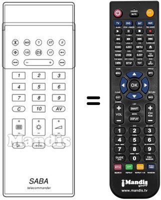 Replacement remote control Saba T67SC64