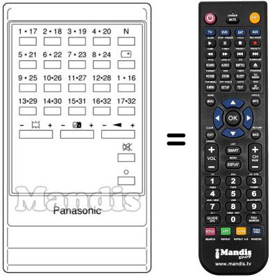 Télécommande équivalente Panasonic TNQ1603