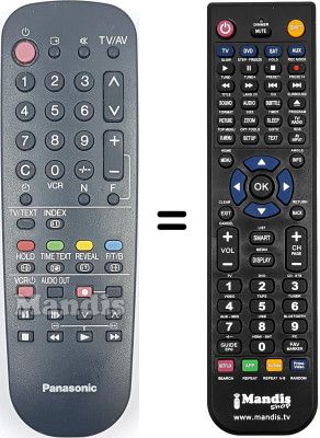 Télécommande équivalente Panasonic TX-21S3TF Télécommande équivalente Panasonic TX-21S3TF