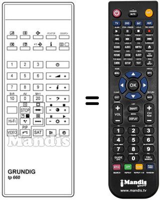Replacement remote control TP 660 TOP / FAST