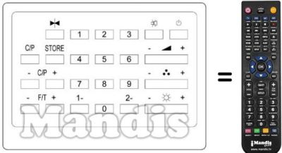 Replacement remote control REMCON695