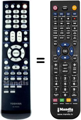 Télécommande équivalente Toshiba 32CV100U