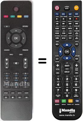 Télécommande équivalente Schaub Lorenz SL19-940