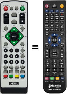 Télécommande équivalente Metronic 441540PLAYER USB