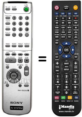 Replacement remote control RMS-S300