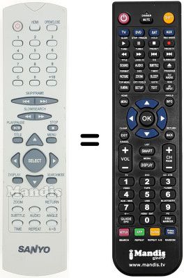 T&eacute;l&eacute;commande &eacute;quivalente Vestel DVD2300