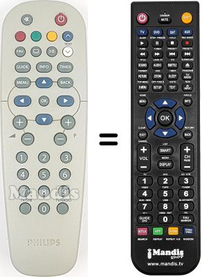 Replacement remote control Philips DSR300
