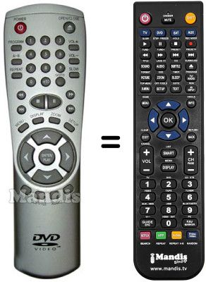 T&eacute;l&eacute;commande &eacute;quivalente PHONOTREND S2350