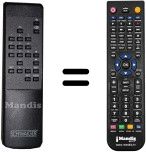 Replacement remote control Schwaiger SSR5102E
