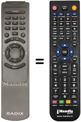 Replacement remote control Radix ALPHA20