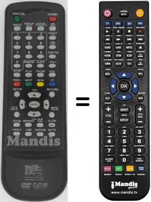 Replacement remote control Best Buy SUP8146