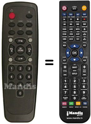 Télécommande équivalente TELEWIRE TW3001CI