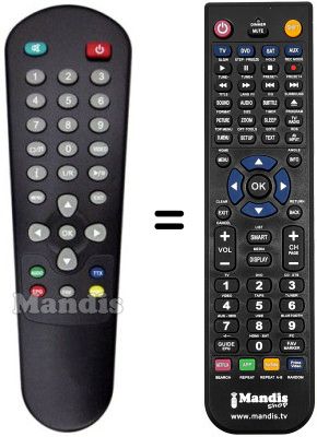 Replacement remote control COBRA GIRAFFA180