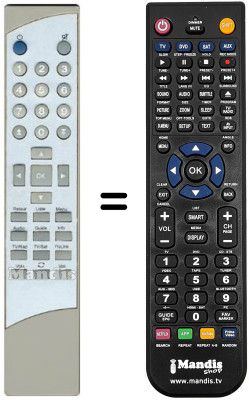 Replacement remote control WORLDSAT IMPERIAL300SL