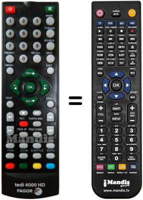 Replacement remote control Fagor TEDI 4000 HD