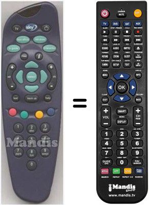 Télécommande équivalente RC1600 / 00 Télécommande équivalente RC1600 / 00