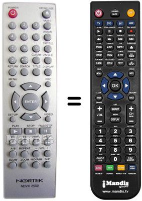 Replacement remote control DIUNAMAI NIRO