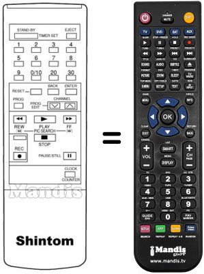 Télécommande équivalente Nesco REMCON101