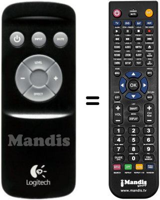 Replacement remote control Z906